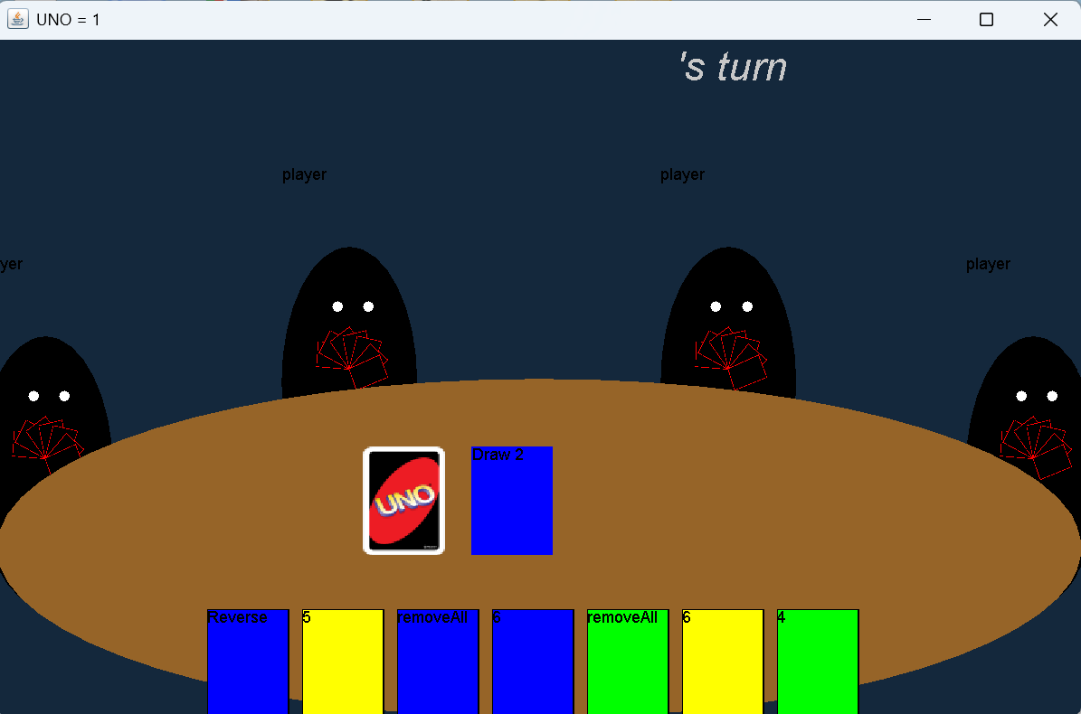 Picture of Uno Game
